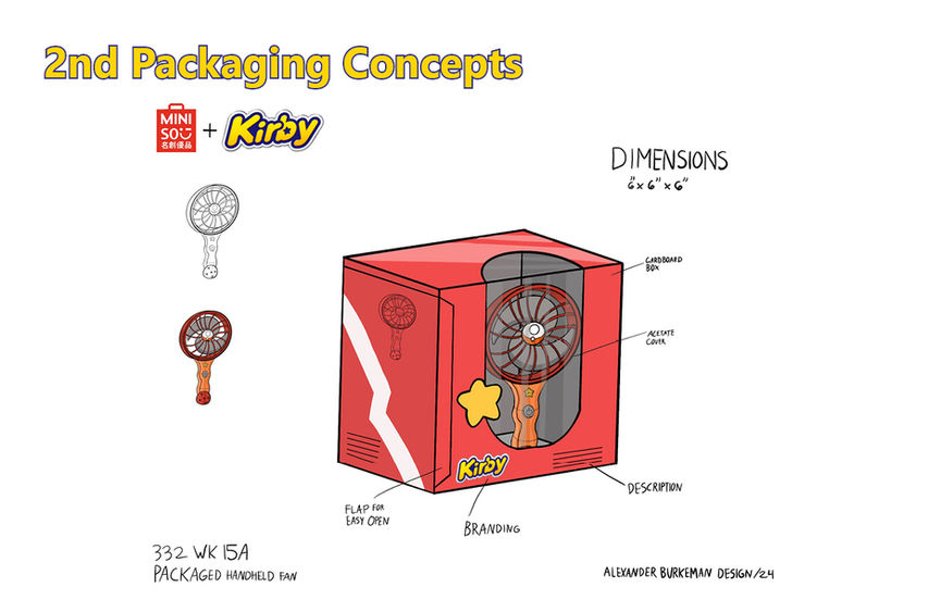 Miniso x Kirby Collaboration v220