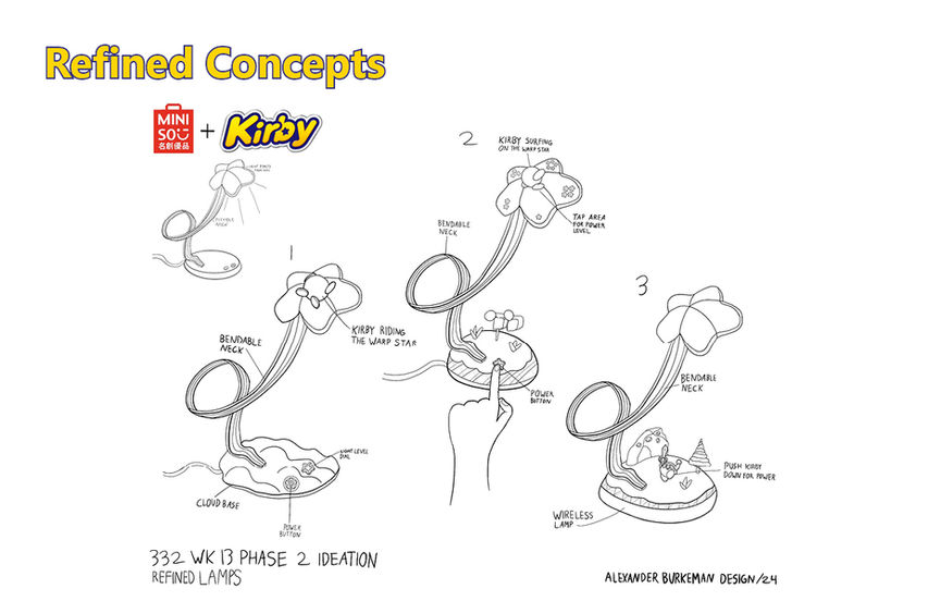 Miniso x Kirby Collaboration v211