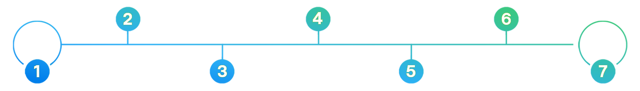 HowItWorks- Remedy Payments.png