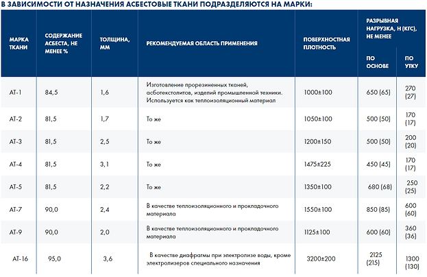 асботкань.png