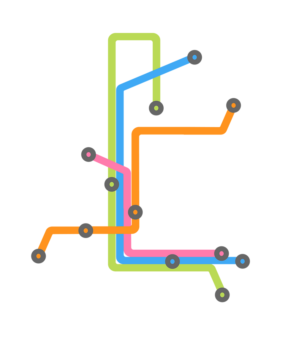 Road maps that rock! Image is road map leading to unique connections with audience segments and Ripzie's frameworks.