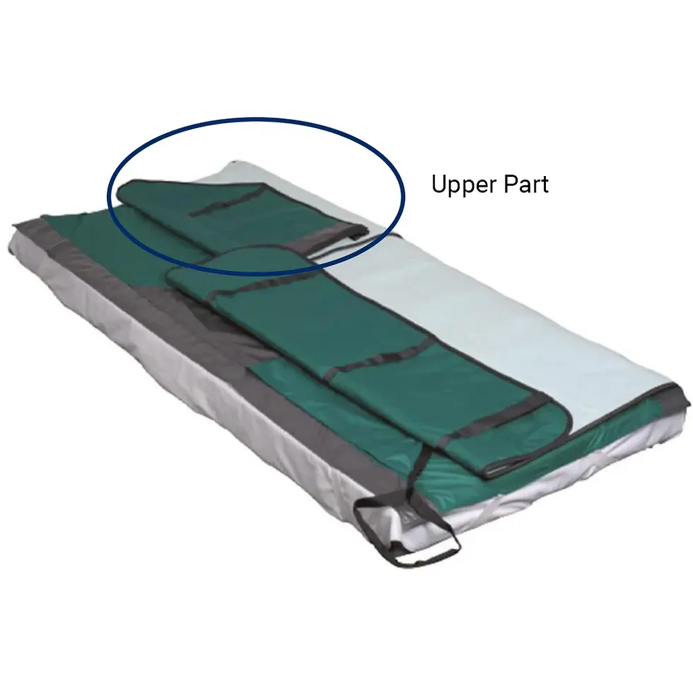 Thumbnail: IMMEDIA TWINSHEET4GLIDE INCONTINENCE MATTRESS