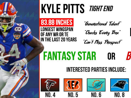 Kyle Pitts: Fantasy Star or Bust?