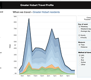 Screen Shot 2021-02-09 at 3.56.29 pm.png