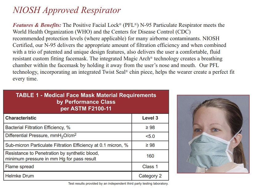 Thumbnail: Alpha ProTech PFL N95 respirator/face mask- Per Case