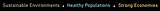 Banner for TerraHealthEcon Tagline