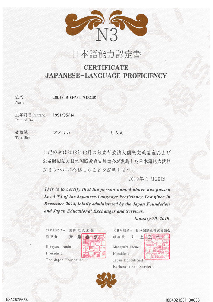 How to Understand Your JLPT Results