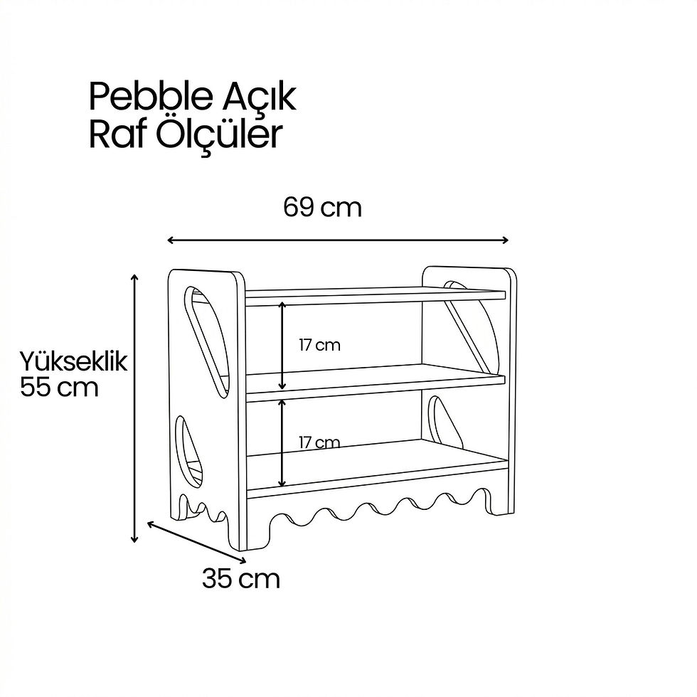 Küçük resim: Pebble Açık Raf