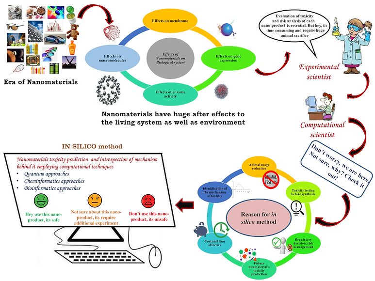 Infographic-ICN.tif
