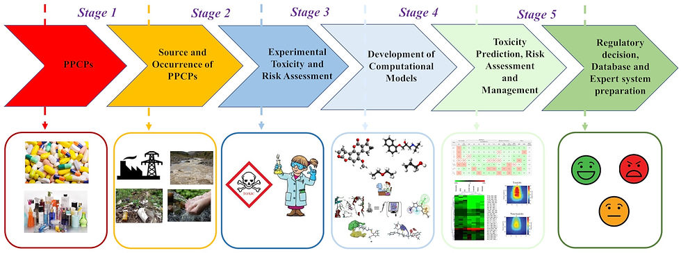 Graphical Abstract_edited.jpg