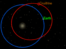 Cruithne.gif