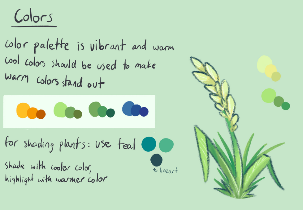 Coloring_Guide
