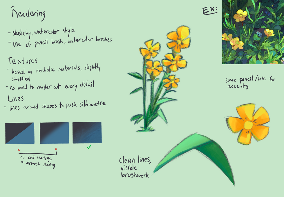 Rendering_Guide