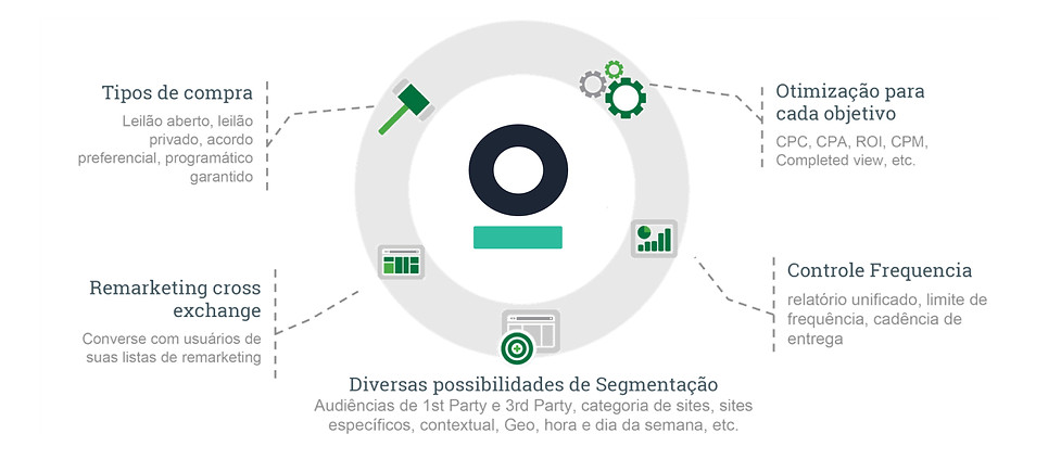 Midia programatica_page-0008.jpg