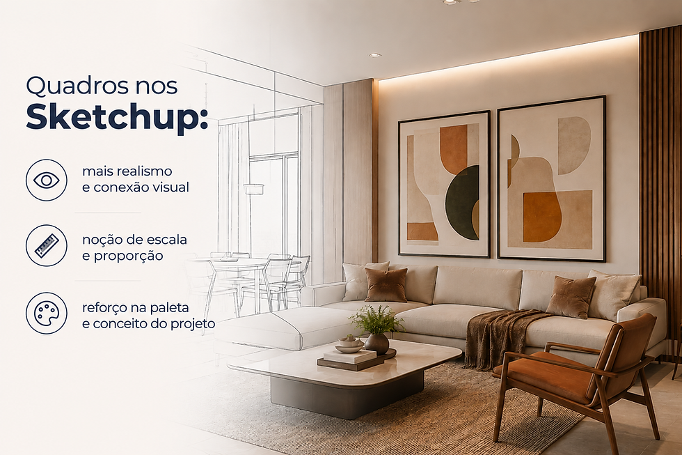 Sala com sofá, poltrona e quadros; à esquerda, texto Quadros nos Sketchup sobre realismo, escala e paleta.