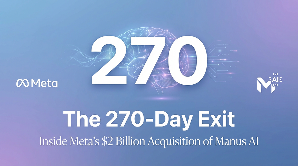 Meta’s $2 Billion Acquisition of Manus AI