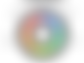 Integration Station: Connecting New Ideas to Familiar Tracks