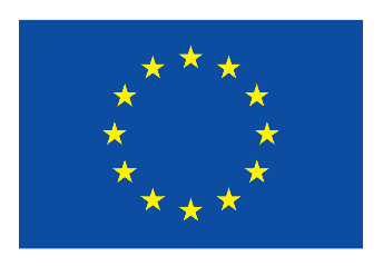 Everything about EU