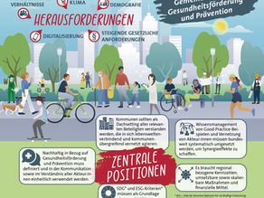 Positionspapier zur nachhaltigen Gesundheitsförderung in Kommunen