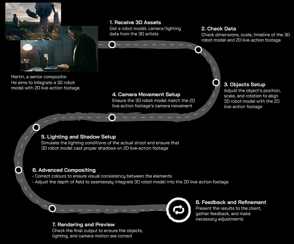 user-journey-v2.png