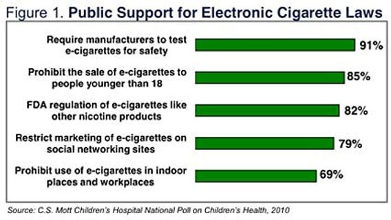 what to do if you inhale cigarette smoke what happens when you breathe in cigarette smoke Demystifying Cigar  Etiquette: To Inhale or Not to