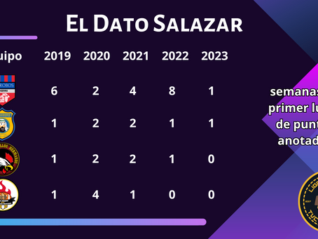 El Dato Salazar (semana 5)
