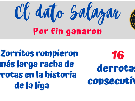 El Dato Salazar (semana 7)