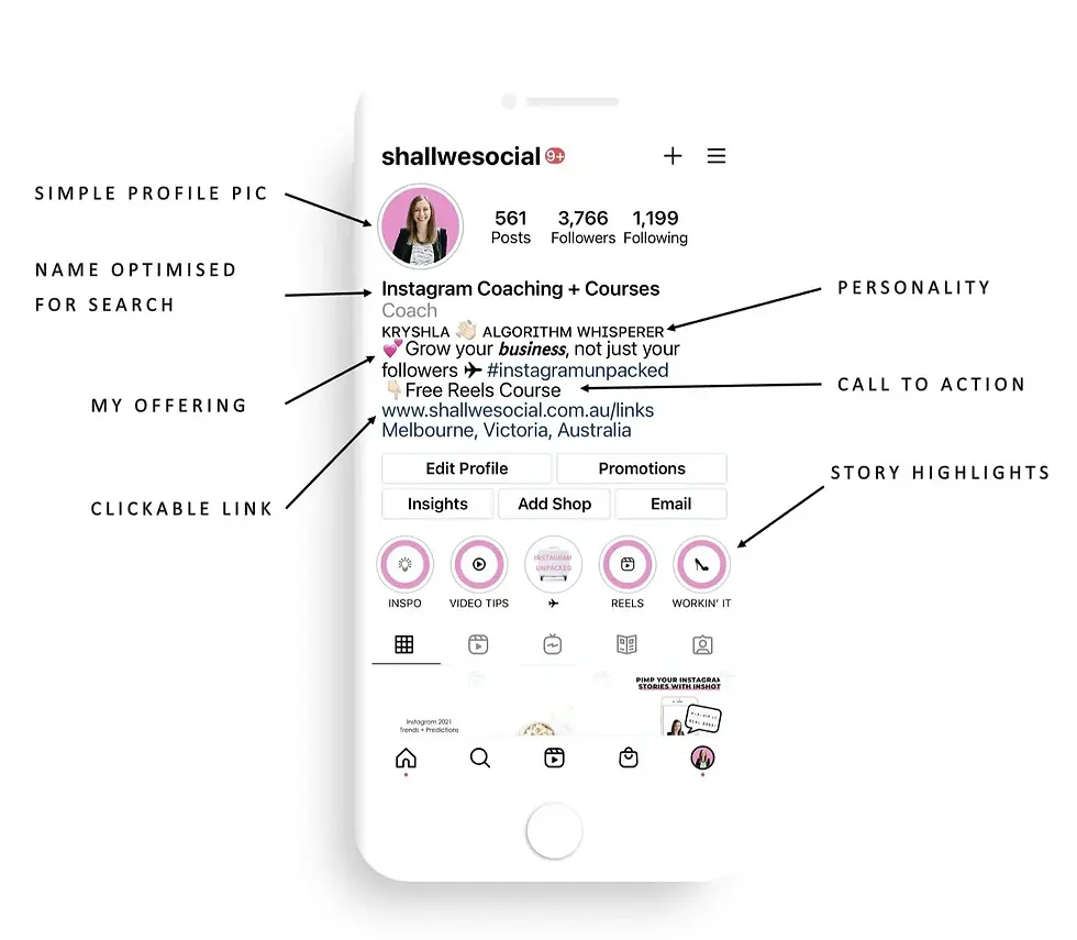 Profile Optimisation