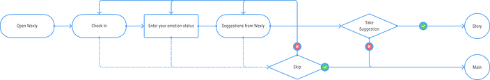 Group 1 (1).png