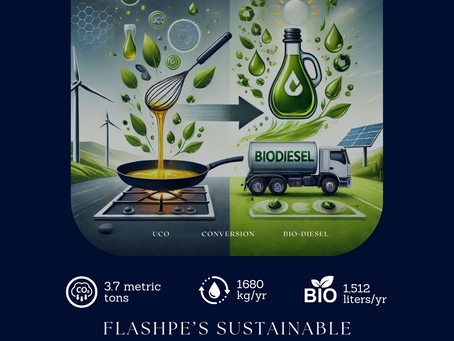 Flashpe - Pioneering Sustainability in Corporate Dining Experience