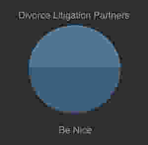 Be Nice