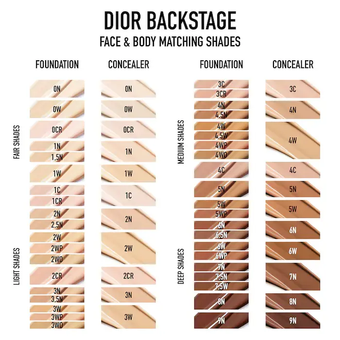 Miniatura: Concealer Dior Backstage