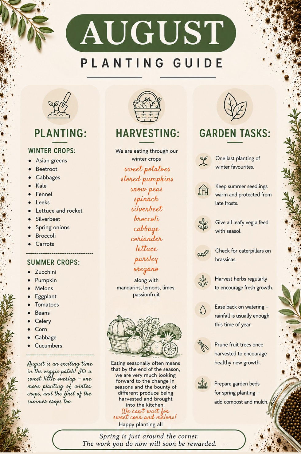Prefer a paper copy? We’ve attached a PDF version of the planting guide below, ready for you to download and print at home. https://acrobat.adobe.com/id/urn:aaid:sc:AP:8bd26568-e1cd-4ed5-b768-58aa352a3fa5