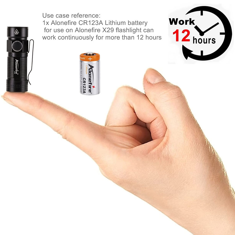 X29 LED Portable Mini Led Flashlight 12 hr Long endurance Fishing hiking child l