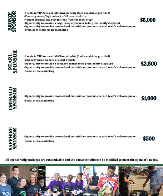WJBL Sponsorship Opportunities 2024-4
