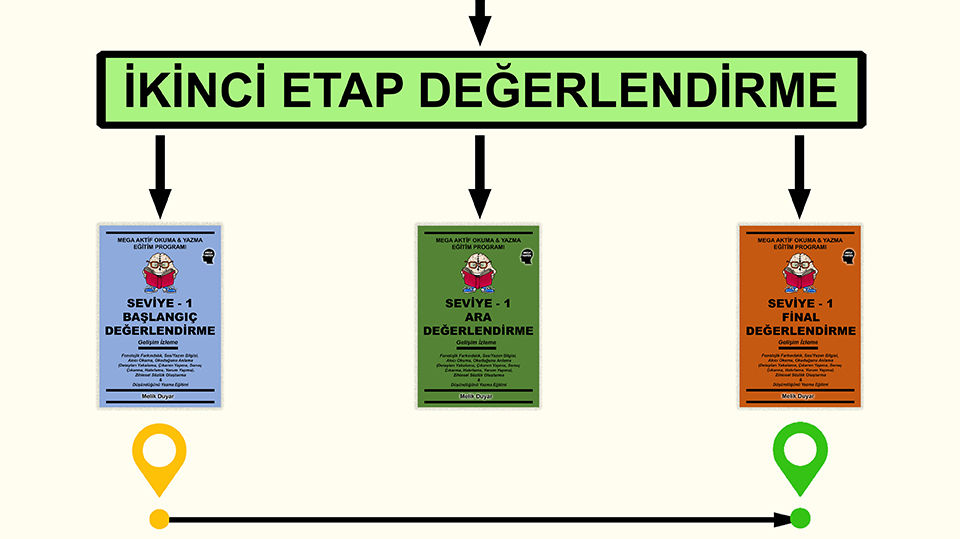 UC-BOLUM-GELISIM-IZLEME-REHBER-SM.jpg