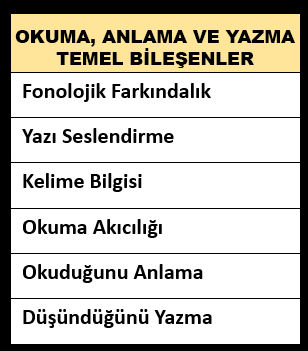 6-TEMEL-BECERI.jpg