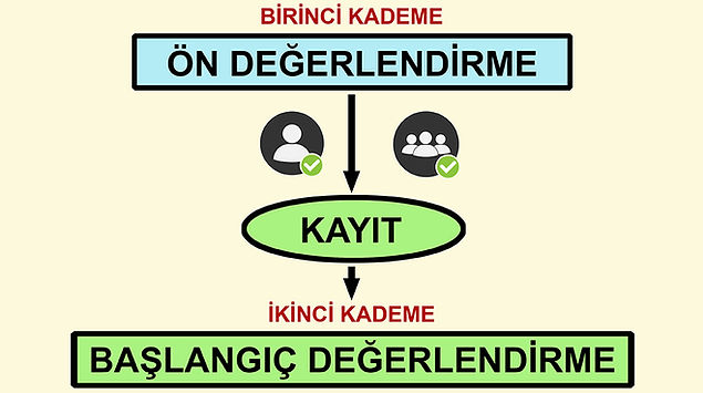 IKINCI KADEME DEGERLENDIRMA-REHBER-SM.jpg