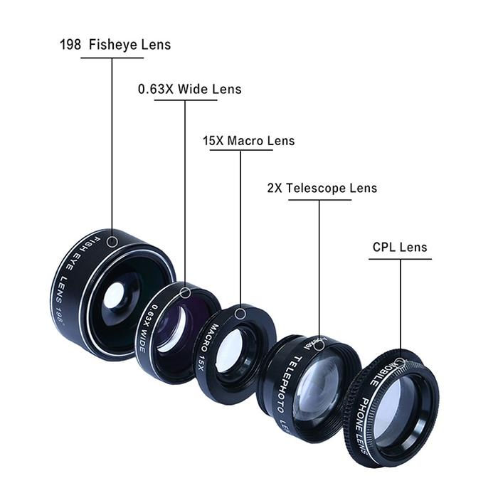 Thumbnail: Sewa Apexel 5-in-1 CPL/Fisheye/Macro/Telephoto/Wide Lens for Smartphone Jakarta, Bekasi & Tangerang Selatan