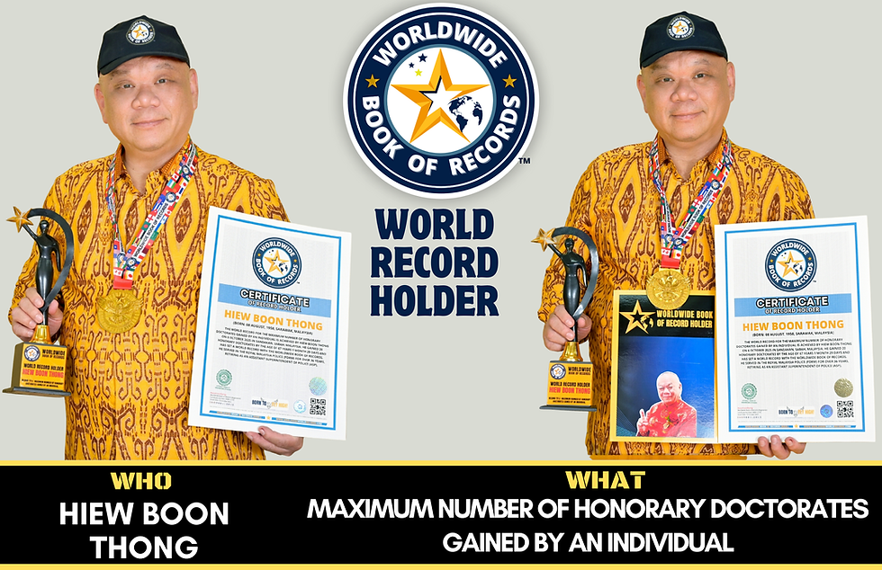 Maximum Number Of Honorary Doctorates Gained By An Individual- Achieved By Hiew Boon Thong