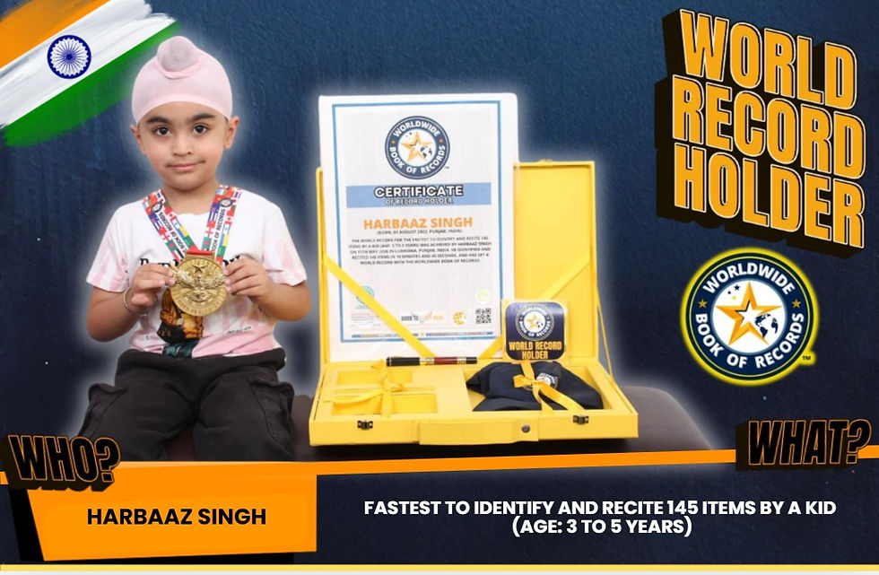 World Record For The Fastest To Identify And Recite 145 Items By A Kid (Age: 3 To 5 Years) - By Harbaaz Singh