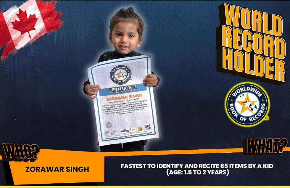 World Record For The Fastest To Identify And Recite 65 Items By A Kid (Age: 1.5 To 2 Years) - By Zorawar Singh