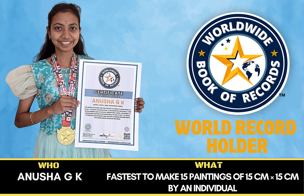 Fastest To Make 15 Paintings Of 15 Cm × 15 Cm By An Individual- Achieved By Anusha G. K