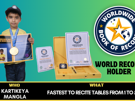 Fastest To Recite Tables From 1 To 50- Achieved By Kartikeya Mangla