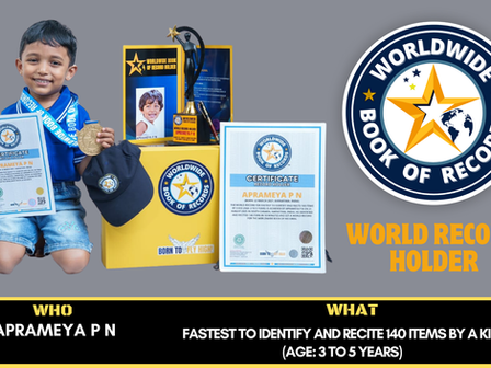 Fastest To Identify And Recite 140 Items By A Kid (Age: 3 To 5 Years)- Achieved By Aprameya P N