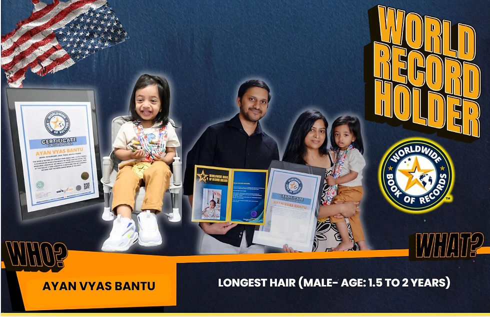 World Record Of Longest Hair (Male- Age: 1.5 To 2 Years) - By Ayan Vyas Bantu