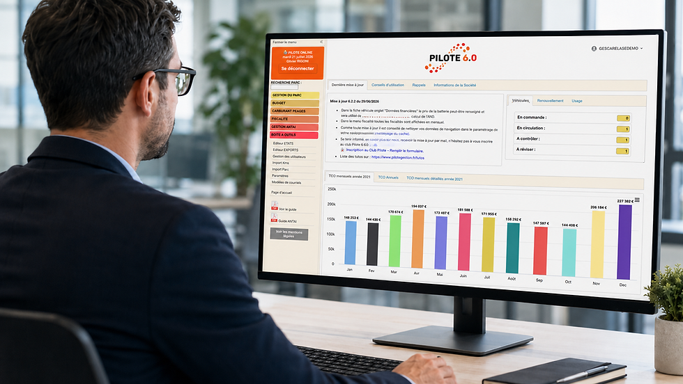 Homme en costume regardant un écran avec tableau de bord PILOTE 6.0 et graphique mensuel coloré dans un bureau moderne