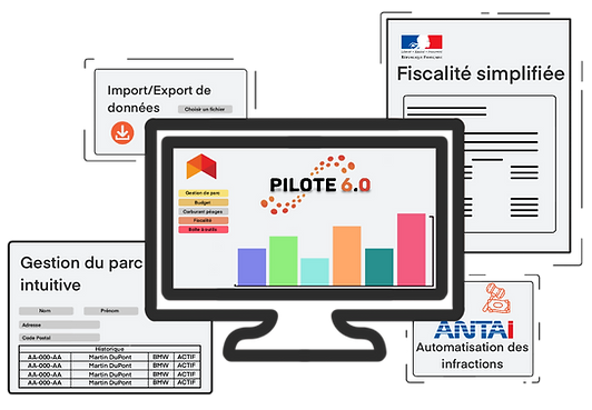 Illustration d'un ordinateur avec differentes fenetre presentant les fonctionnalités de Pilote 6.0