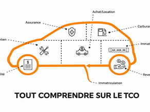 Voiture avec les caractéristiques du TCO