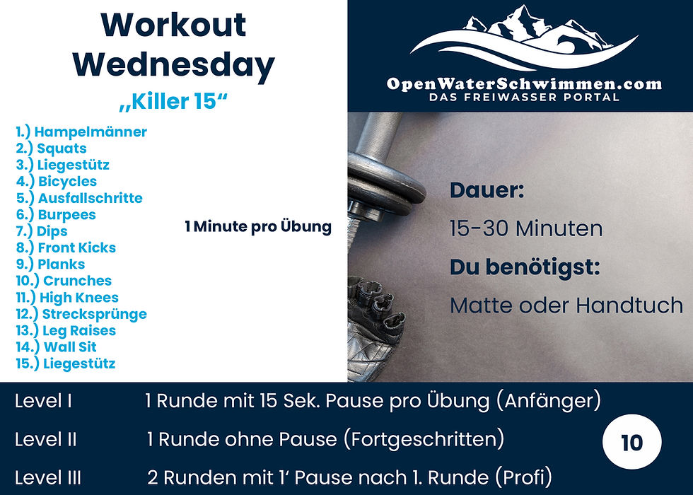 Das Athletik Training für Triathleten und SchwimmerInnen